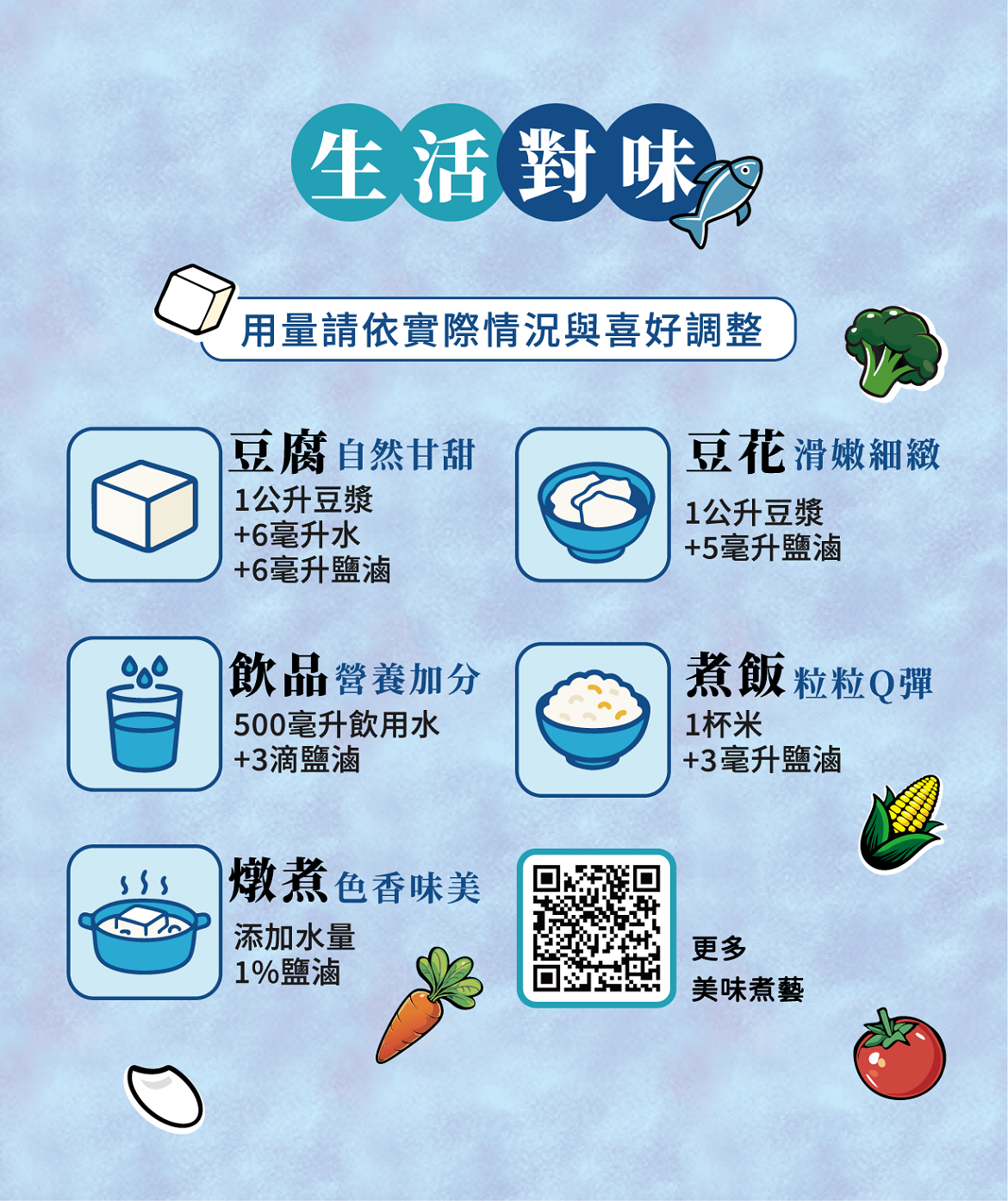 台鹽生技 塩の心鹽滷｜100%天然海水萃取 鹽滷料理DIY分享，在家就能自製鹽滷豆花、鹽滷蜂蜜檸檬飲