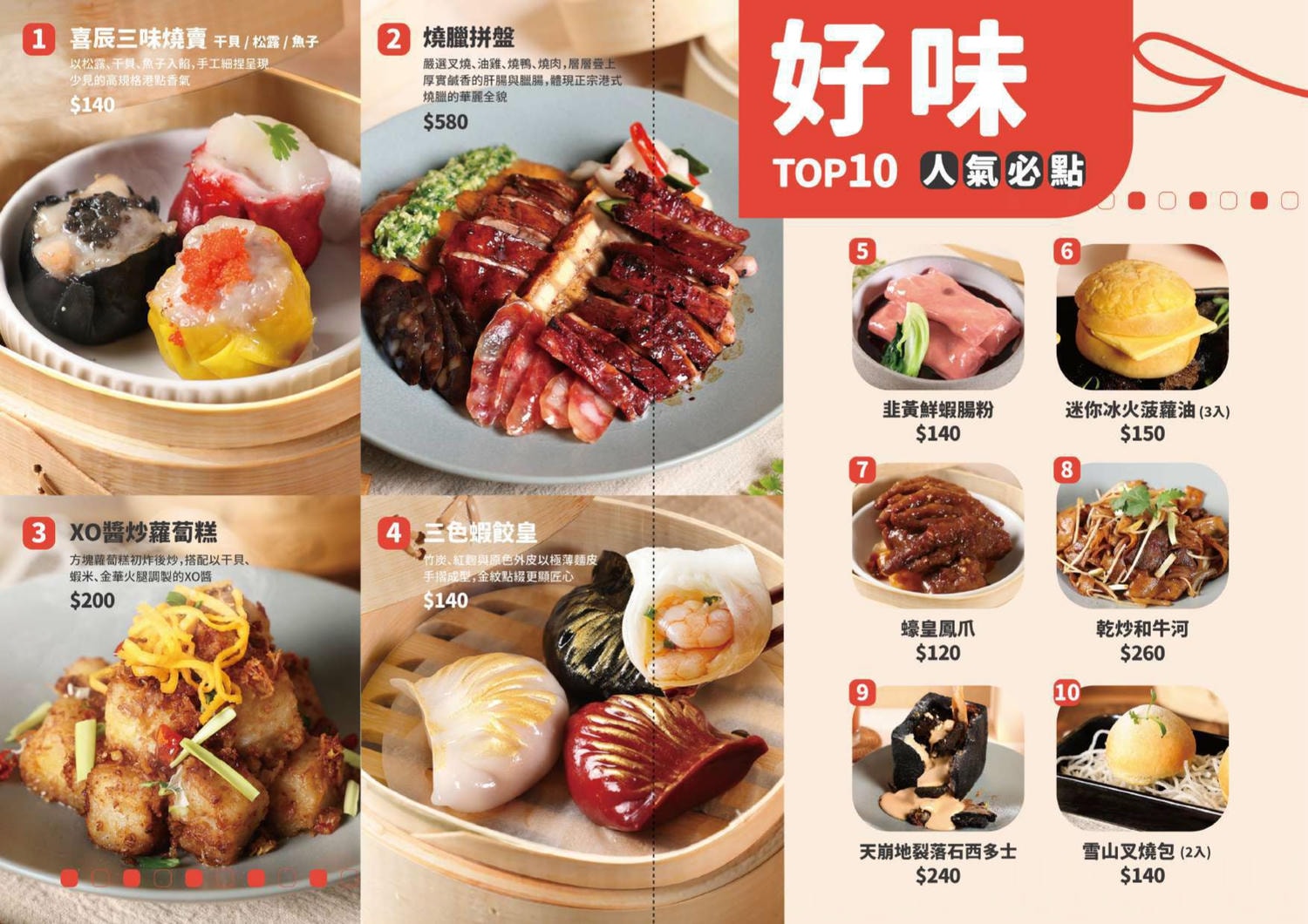 喜辰港式點心茶餐廳 台中大里店｜台中新開幕！三十年港點功力，手工港點現點現蒸，一籠一口超到味！