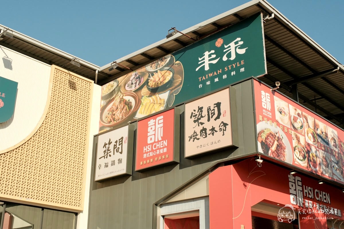 喜辰港式點心茶餐廳 台中大里店｜台中新開幕！三十年港點功力，手工港點現點現蒸，一籠一口超到味！